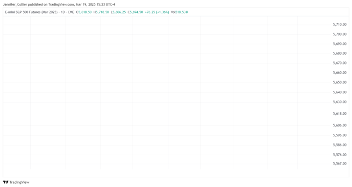 Help? Activity not showing