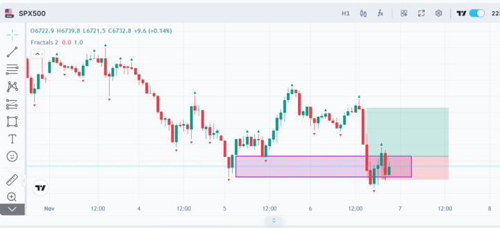 I'm missing something.  Feedback please and thanks