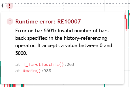 Runtime error