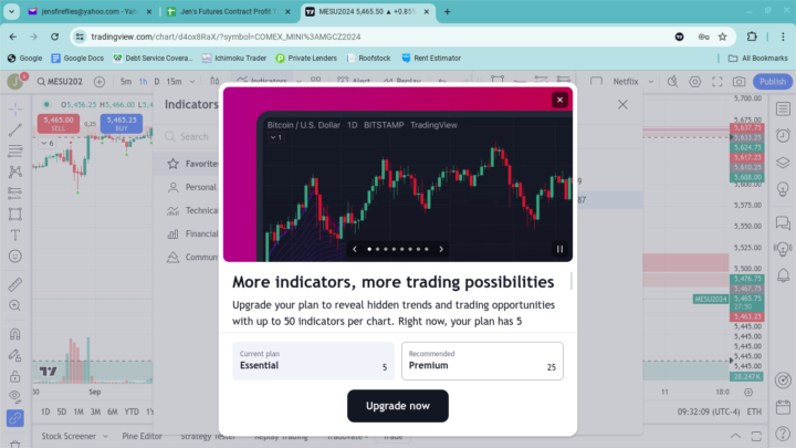 Indicators on Tradingview