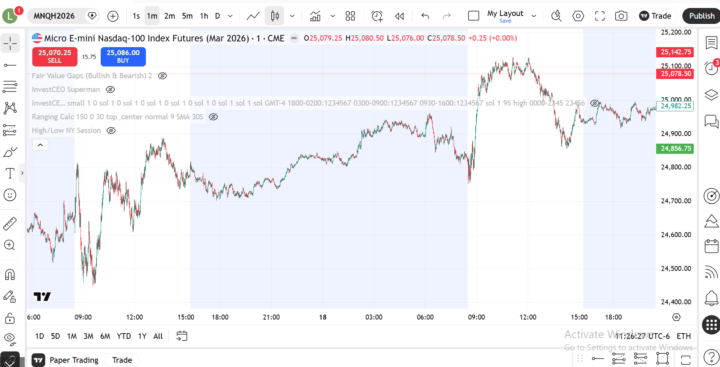 mystery indicator