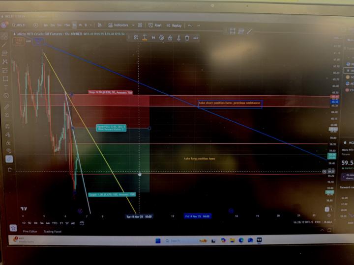 DID I DO THIS RIGHT ? 