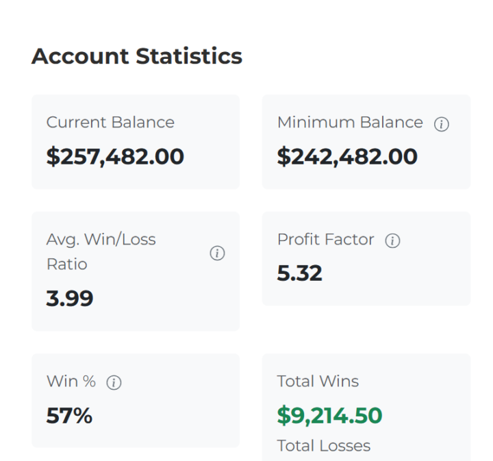 Checking that weekly homework a little early