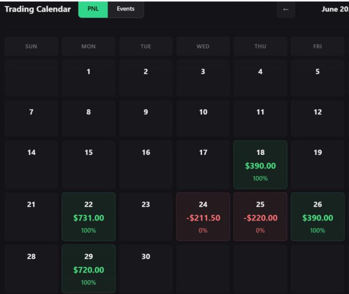 Algo Eval Win!!