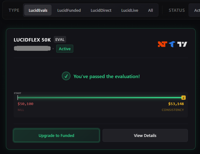 Another $50k in funding secured!