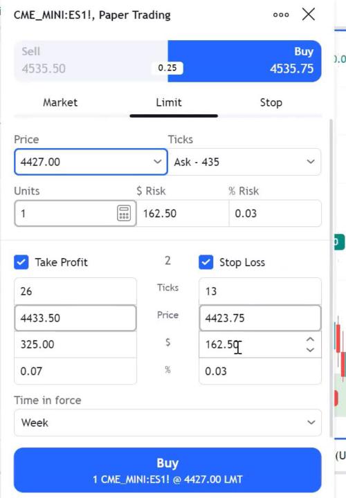 LIMIT Orders