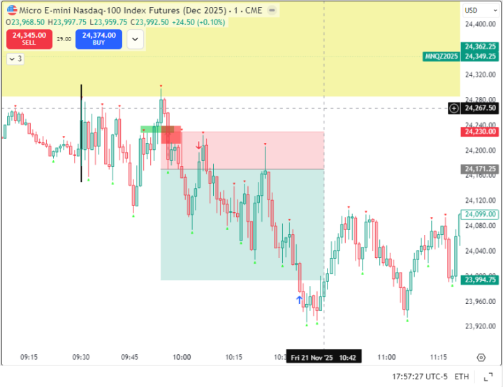 To the new folks in the Workshop.