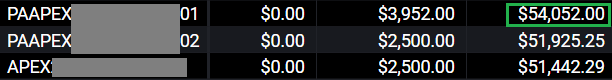First Payout Seems Surreal