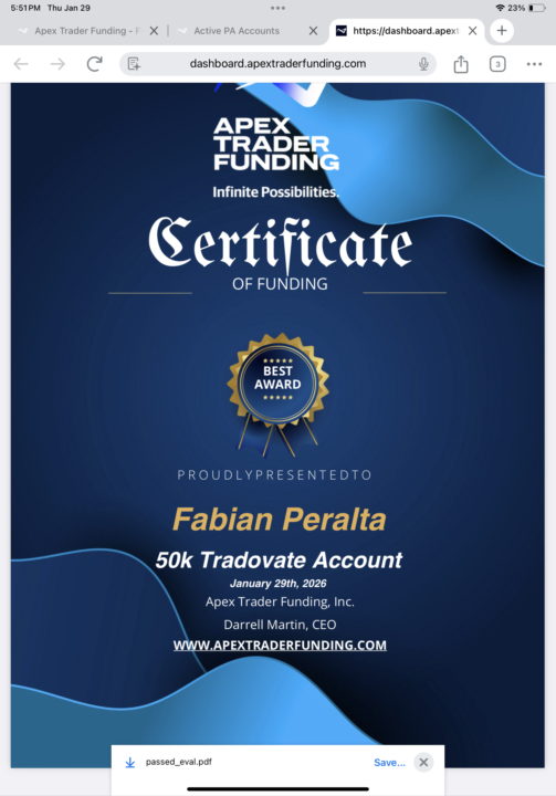 Best group out there!!