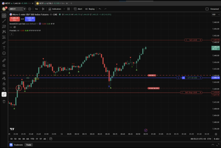 Last son indicator