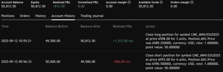 Tracking paper trades