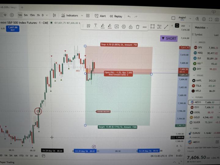 Need help with an algorithm