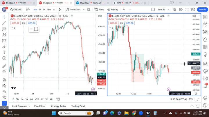 Question for whoever can answer.