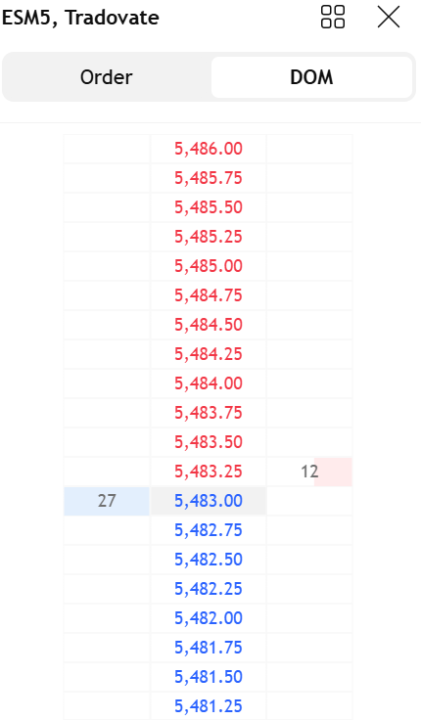 Level 2 Market Data (DOM)