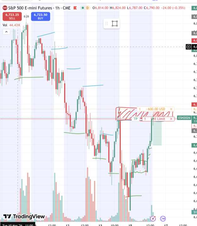 First Paper Trade