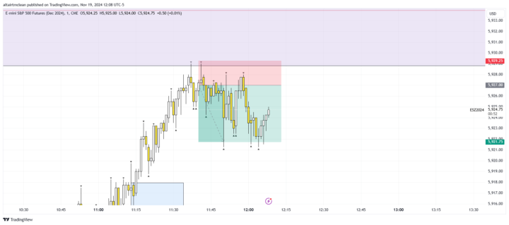 🦸‍♂️ Superman Trade.