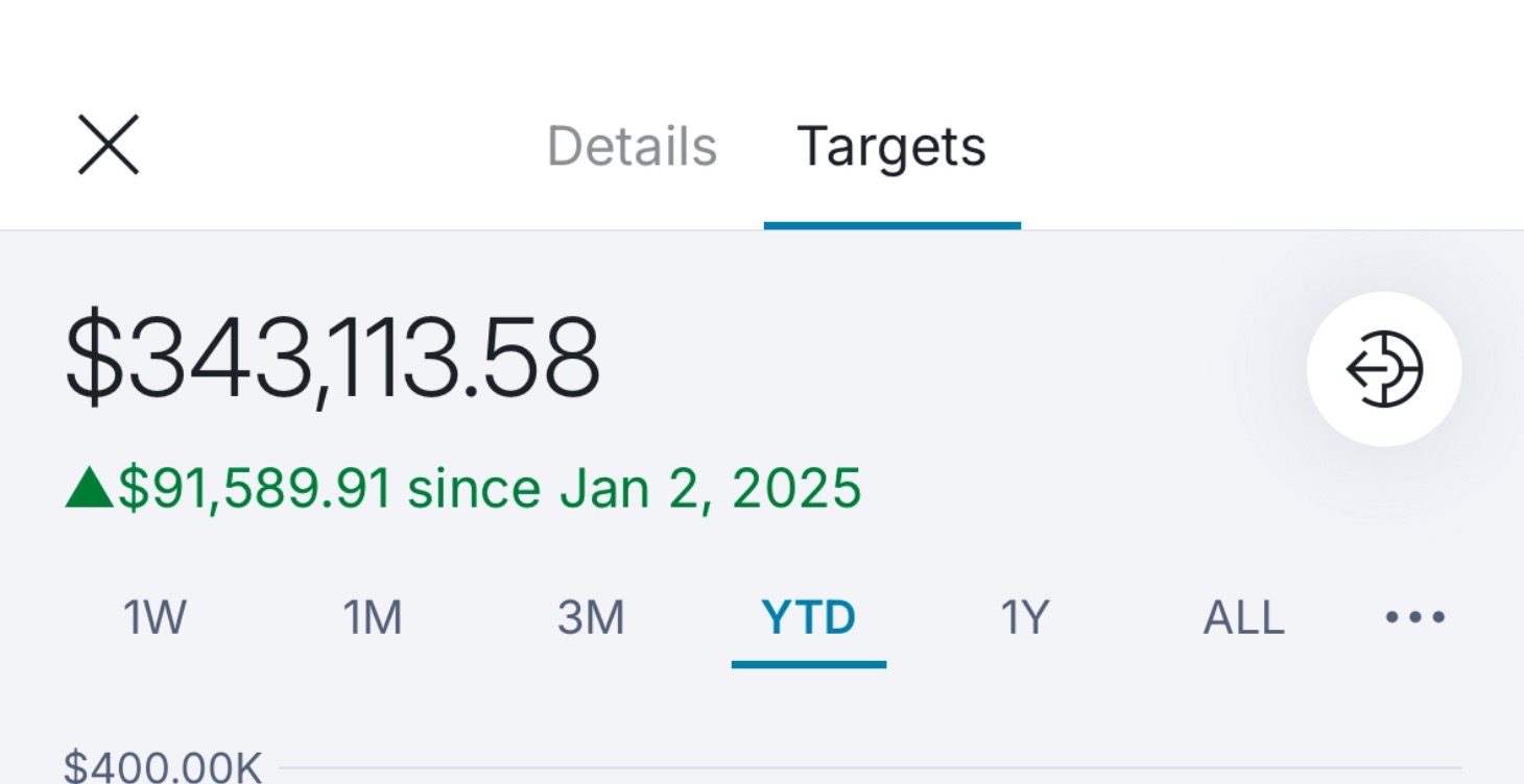 BONUS: The "New 1%" Investment Portfolio