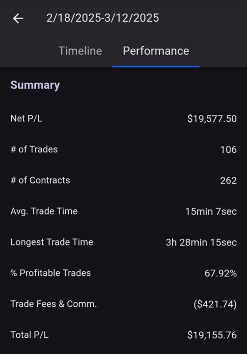 300k Update (I was wrong, it's still alive)