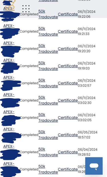 (Update $900K) $850K in funding secured!!! Superman is 🔥