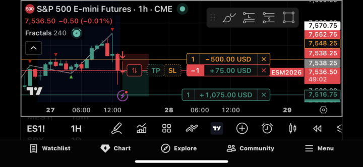 Restarting Trading Log