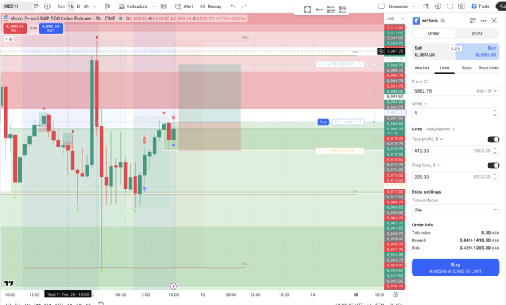 Is it supposed to say "sell limit" on a long limit order?