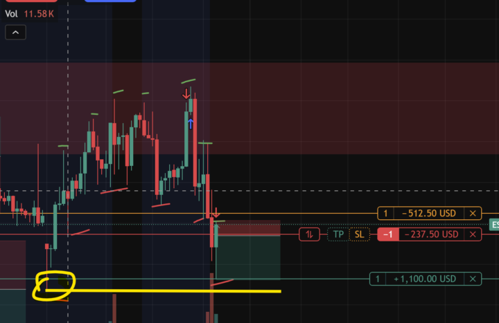1st Real time data Trade