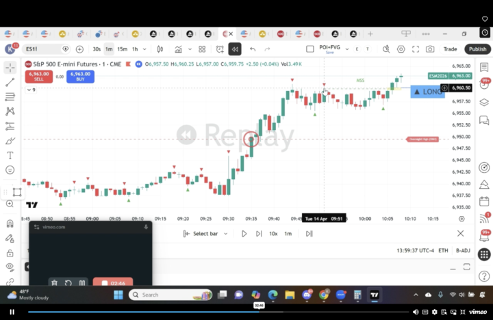 Indicator