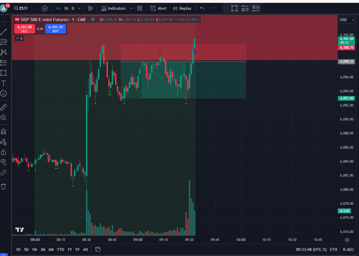 atani-exchange-take-profit-limit-orders-trading-tutorial-2023-youtube