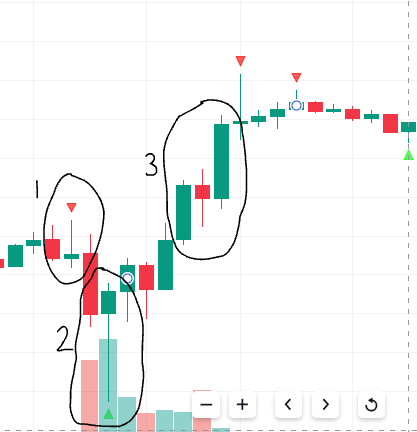 Superman Step 1 Question