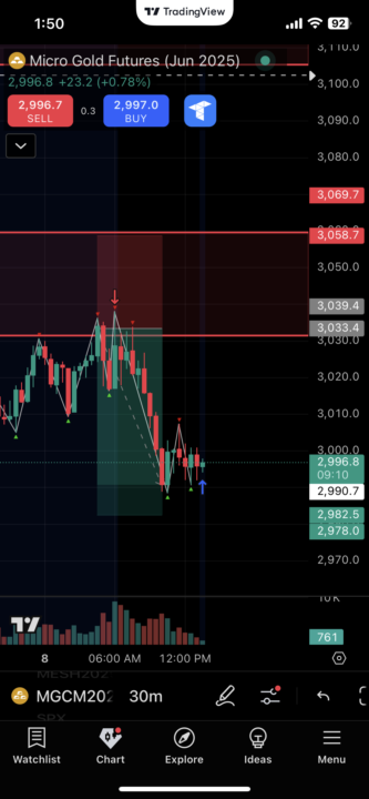 Finally a “win”?