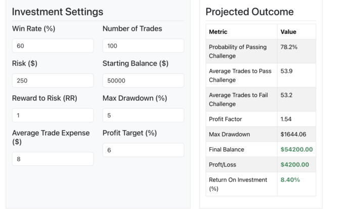Investment Settings Question