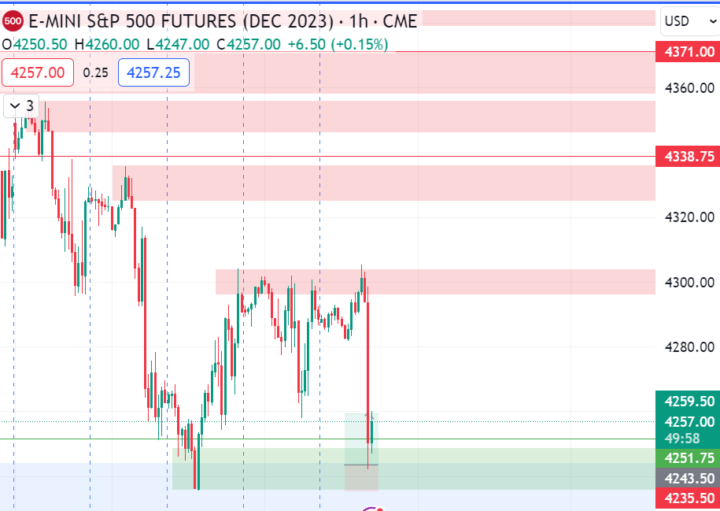 10-6-23 Jedi Trade Example