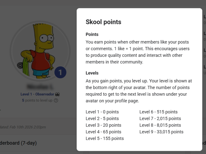 Cómo subir de nivel en la comunidad