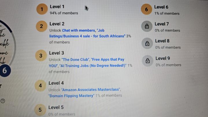 🔥 Level Up Time 