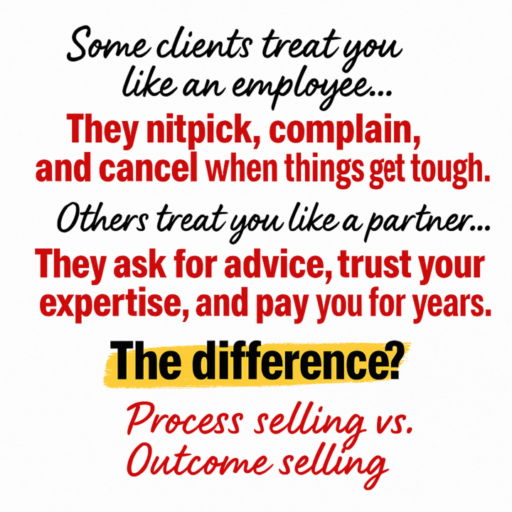 Proper positioning and Offer Structure 