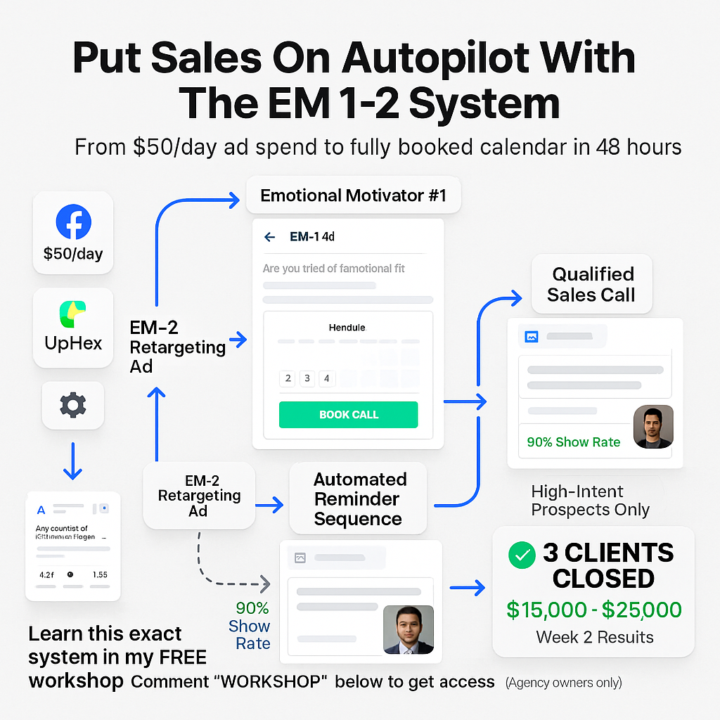 ☝️I figured out how to put sales on autopilot 6 years ago