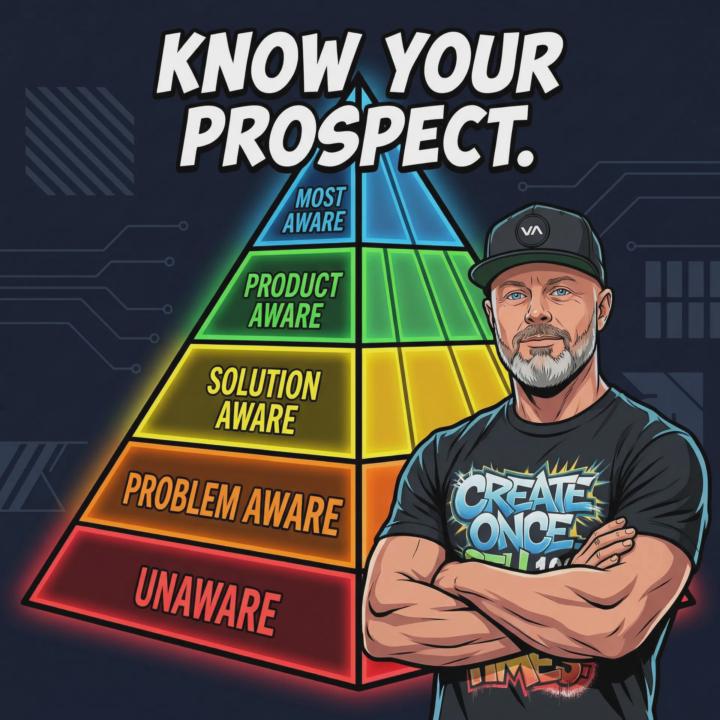 Only read if you want to get smarter