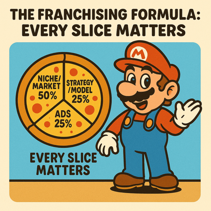 ☝️How’s bout I spill the agency tea…