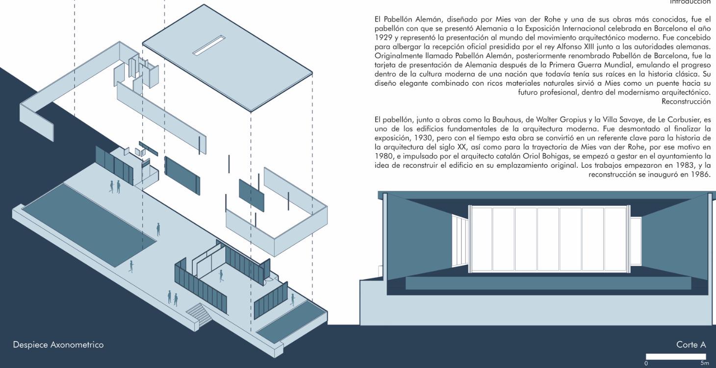 Tu Entrega de Arquitectura: De CAD a Ploteo