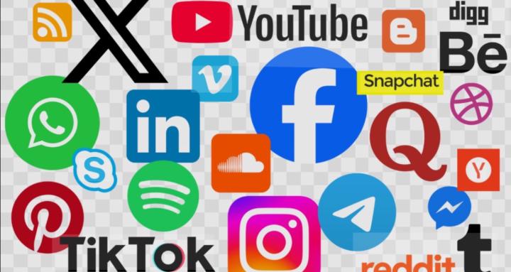 Productive work social media