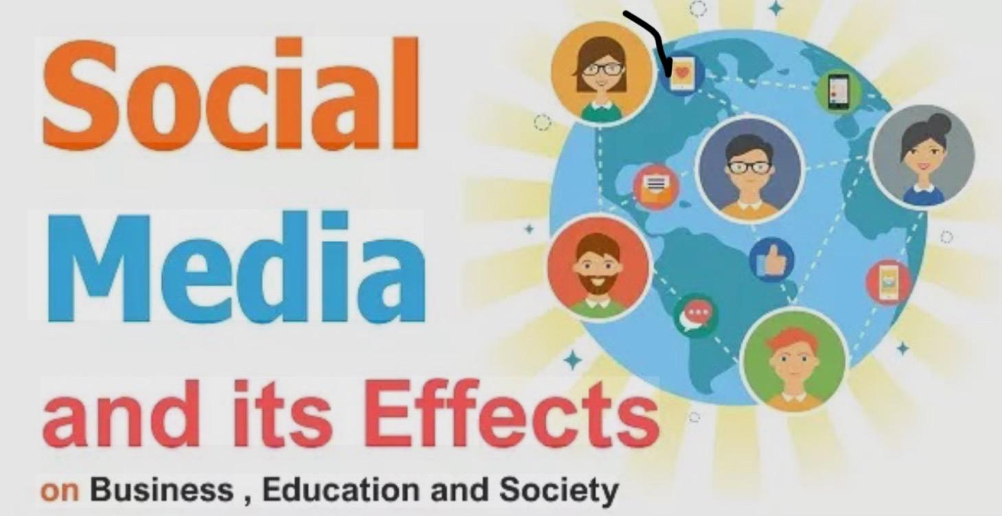 Social media effects
