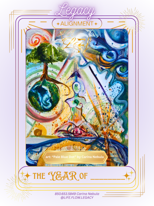 2025: The Year of ______