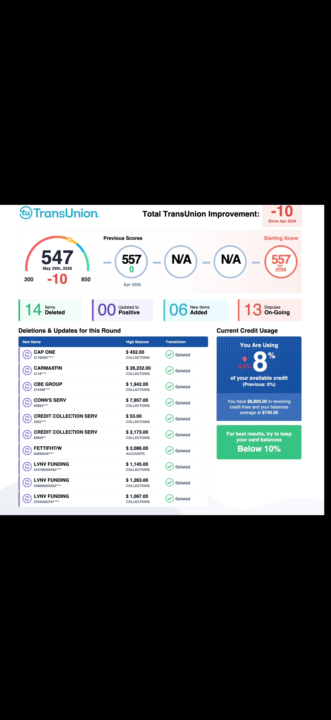 Credit Repair Is a Journey, Not an Overnight Fix 