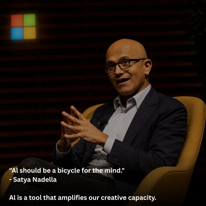 AI Multiplies What You Feed It