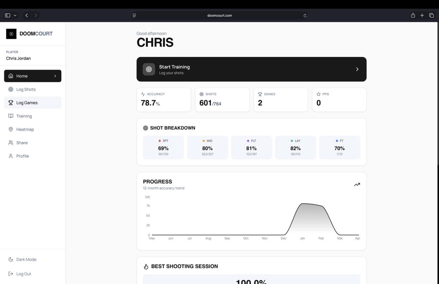 Chris Jordan's Skill Lab
