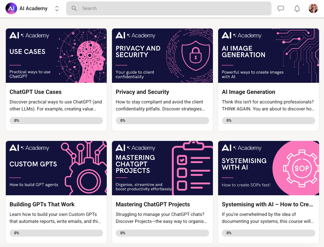 AI Academy