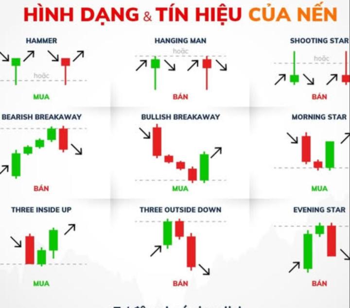 Hòa Trần
