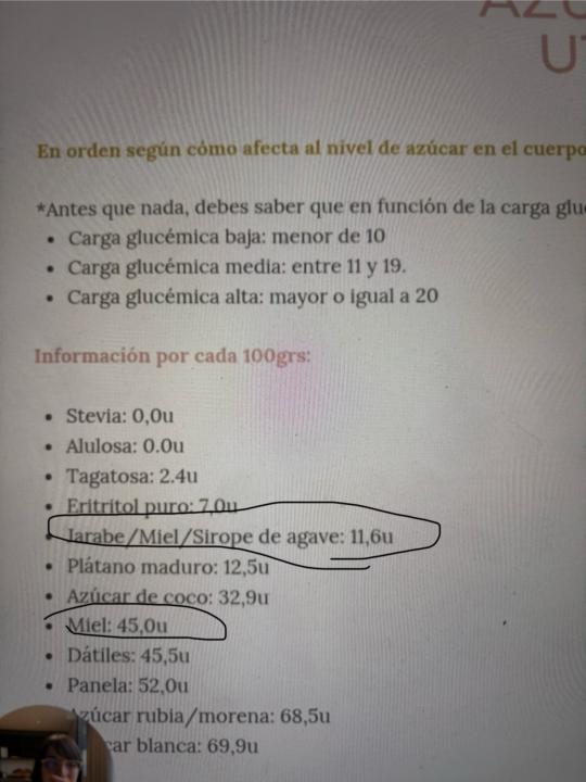 Miel