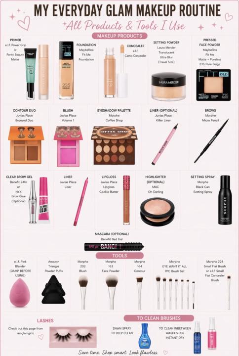 I’ve officially posted my FULL makeup kit!! 💄✨