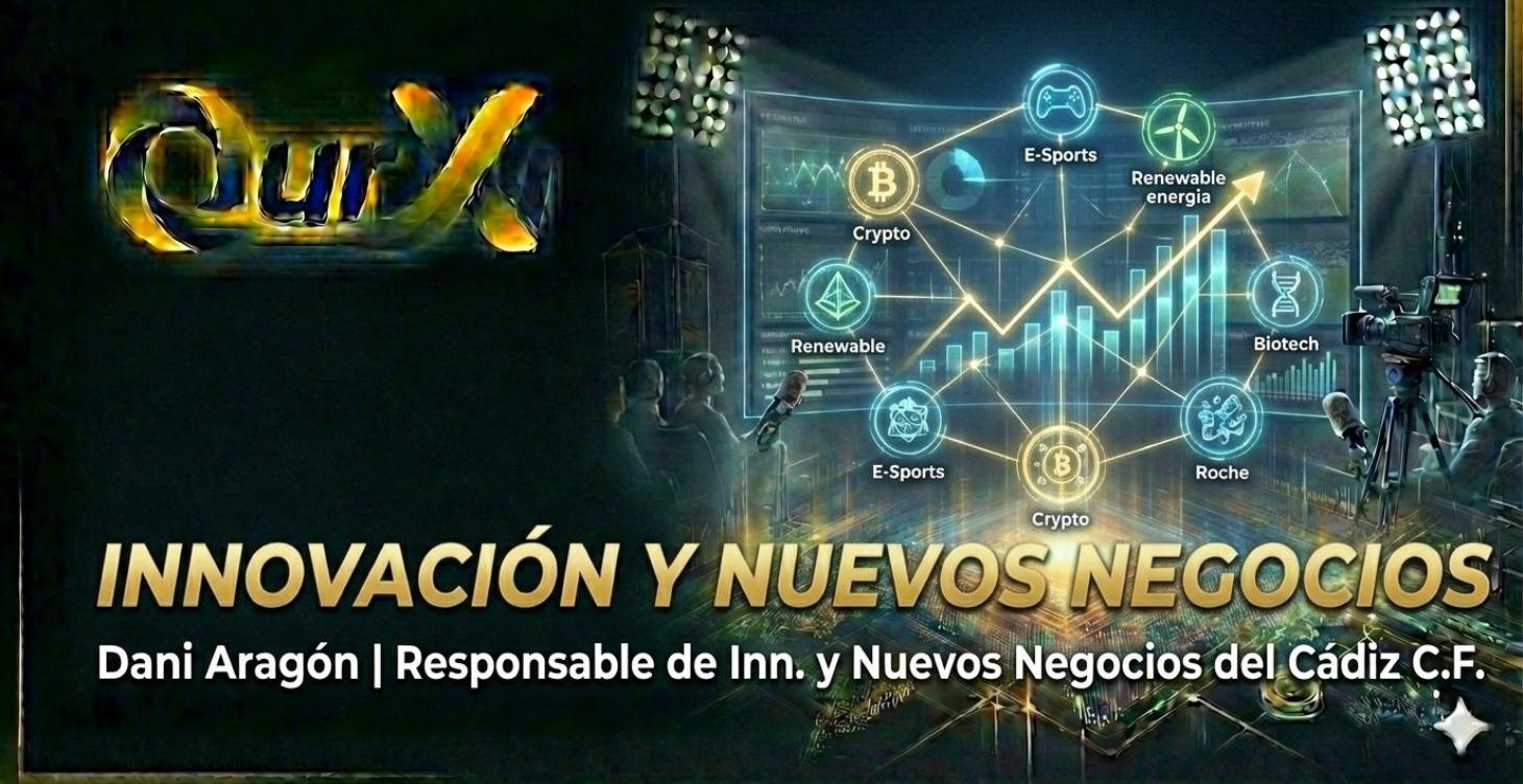 Innovación y Nuevos Negocios
